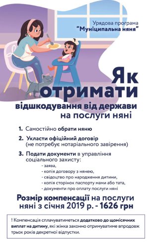 �������������� ����� � ��� ����������������� ���������, ������� �������� � �������