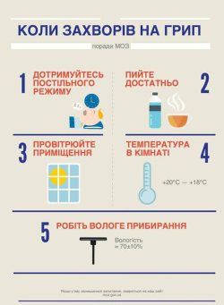 ��� �� �������� �������: ������ ������