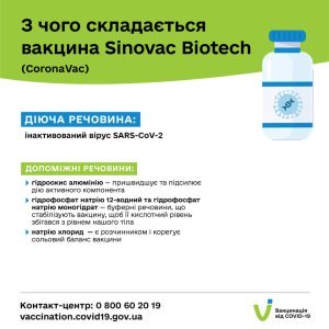 CoronaVac / Sinovac Biotech