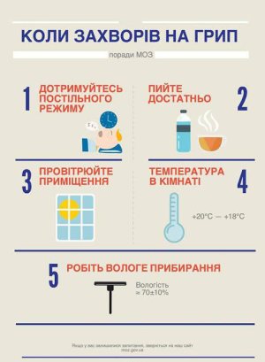 ��� ������ ���� ������� �������