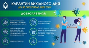 �� ���������������� ����� ����������� �������� ���������� ����