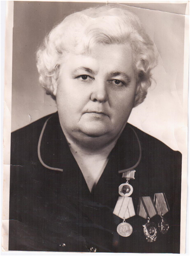 ���������� ���� �����������