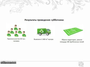 ���������� ���������� ����������