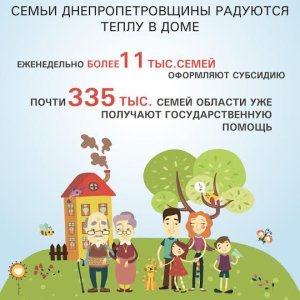 ����� 335 ����� ����� ���������������� �������� ��������