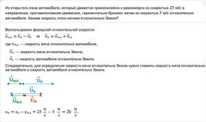 ������ ���� ���������������� ���������� ������ ������� ���