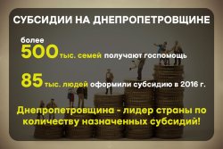 �� ��� ���������� ����������� �������� � ���������������� ������� ������� ��������