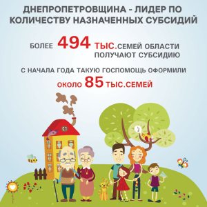 ���������������� - ����� �� ���������� ����������� ��������