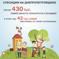 На Днепропетровщине субсидией пользуются почти 430 тыс. семей На Днепропетровщине субсидией пользуются почти 430 тыс. семей