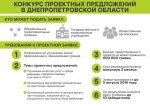 �� ���������������� �� ��������� ����� ������������ �������� �������� ������� �� 6 ���. ���.