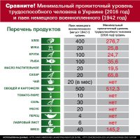 ���� ��������� �������������� � ���� ������� ������������� �����