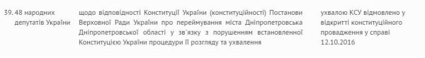 ������� � ����� ���������������� ����