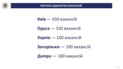 � ���������� ������� ������� ���������� � �����, ��������, ������, ��������� � ������