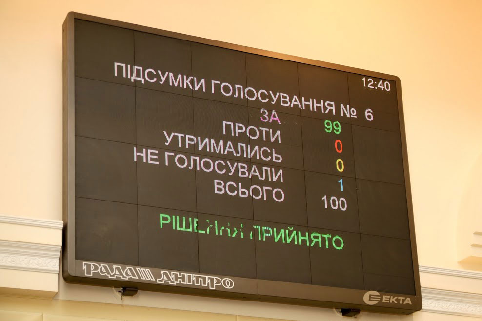 Днепропетровщина одной из первых в Украине приняла бюджет на 2018 год Днепропетровщина одной из первых в Украине приняла бюджет на 2018 год