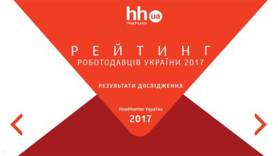 �������� HeadHunter ������� ������� ����� ������������ �������� ������������� �������� 2017