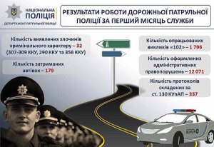 �� ������ ����� ������ �������� ������� ������������� ����� 12 ����� �������������������