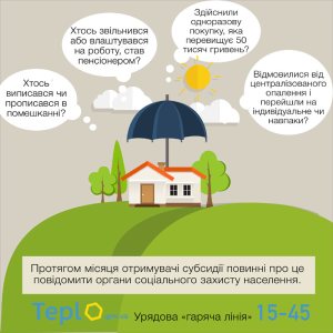� ��� ����� �������� ������������ ���������?