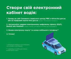 ����������� ������� ��������