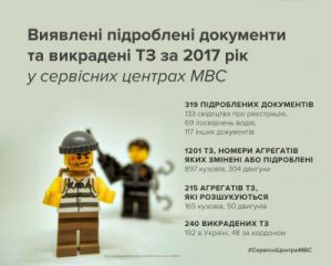 ��������� ������ ��� �����������: ��� ����������� ���� �� ���������� ���������� � ���������� ��� ������� ����