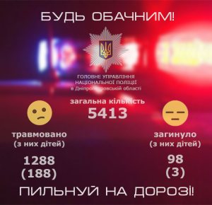 �� 6 ������� �� ����������� ���������������� ������� ��������� 5 413 �������-������������ ������������