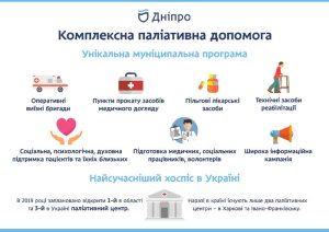 � ������ �������� ����������� ������������ ������