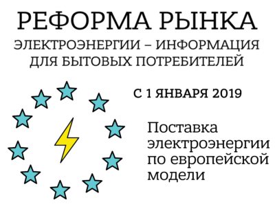 C 1 ������ 2019 � ���������������� ������� �������� ������� ����� �������������� ��� ������� ������������