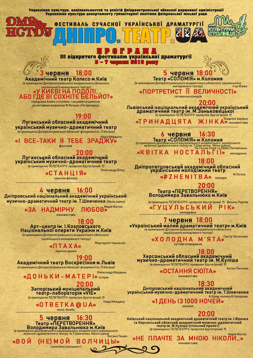 � ������ �������� ��������� ����������� ���������� ����������� ������.�����.UA� 2019