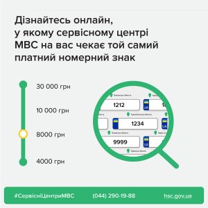 ���������� � ������� ������� �������� ������ �� ���������� ����� ��������� ������