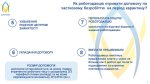 Как на Днепропетровщине во время карантина получить материальную помощь по безработице Как на Днепропетровщине во время карантина получить материальную помощь по безработице