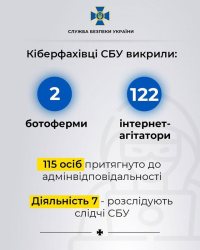 � ������-������ ������ ��� ����������� ��������� ���������������� ����� � COVID-19 � ������� � ��������� ���������������� �����