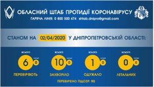 90 ������� ���������������� ��������� �� �����������