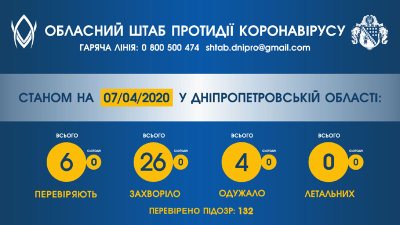 132 ������ ���������������� ��������� �� �����������
