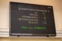 ���������������� ������� ������� ��������� ������ �� 2021
