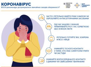 ����������� �������� ����� SARS-CoV-2. ��� � ����� ������ ��������, �������������� ������ ������ ������������, � ���������, ����������