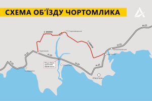����� ������� ������������ ����� ����� ���� ��������� � ������������ ������