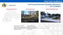 ����������� ������ �������� �������� ��� ��������, ���������������� �������