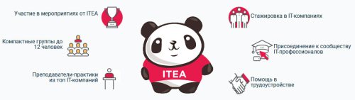 �������� HTML � CSS � ���� � ������ ���������������� ������� ITEA