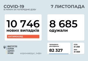 �������� � ������������� � �������: ���������� ������ �� ���� 7 ������
