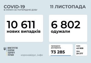 �������� � ������������� � �������: ���������� ������ �� ���� 11 ������