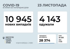 �������� � ������������� � �������: ���������� ������ �� ���� 23 ������