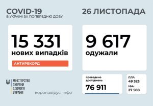 �������� � ������������� � �������: ���������� ������ �� ���� 26 ������