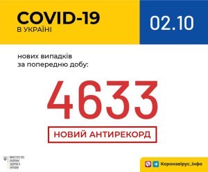 �������� � ������������� � �������: ���������� ������ �� ���� 2 �������