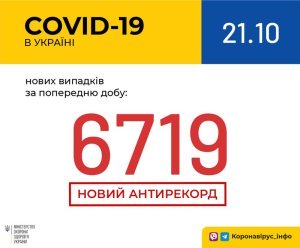 �������� � ������������� � �������: ���������� ������ �� ���� 21 �������