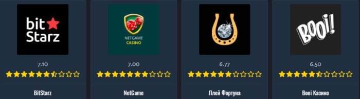 ������ ������ - �������� ������� �� �����