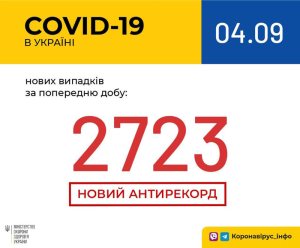 �������� � ������������� � �������: ���������� ������ �� ���� 4 ��������