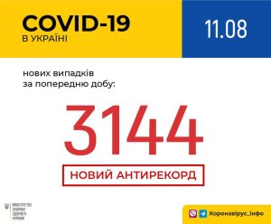 �������� � ������������� � �������: ���������� ������ �� ���� 11 ��������