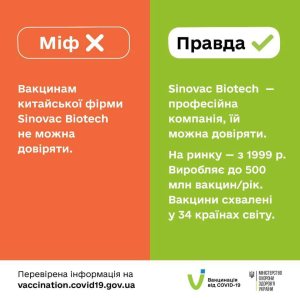 ���������� ����������� ������������� � ������� �� ����� � ���������� �������� �� ��������� �� 4 ������ 2021