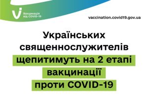 ���������� ������������������ ����� ��������� �� 2 ����� ���������� ������ COVID-19