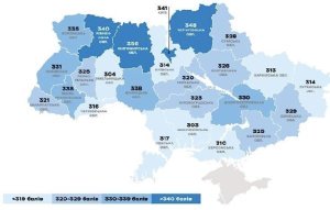 ���������� ������������ �Regional Doing Business - 2020�