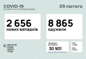 �������� � ������������� � ���������������� ������� � ������� �� ��������� �� 9 ������� 2021