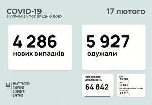 �������� � ������������� � ���������������� ������� � ������� �� ��������� �� 17 ������� 2021
